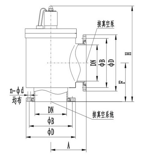 電磁低真空壓差閥