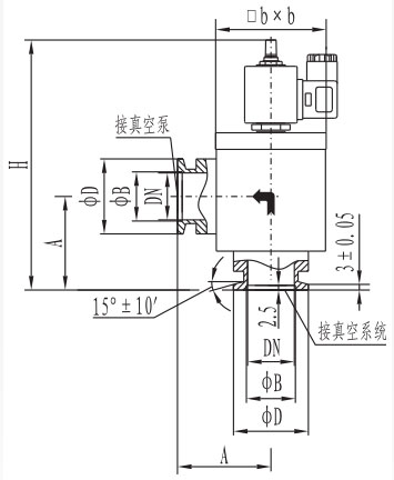 電磁低真空壓差閥