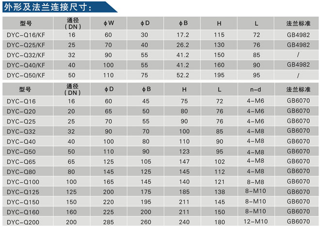 電磁真空壓差閥