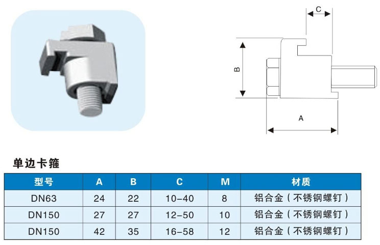 真空單邊卡箍