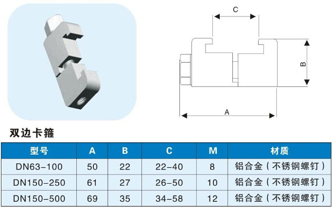 真空雙邊卡箍