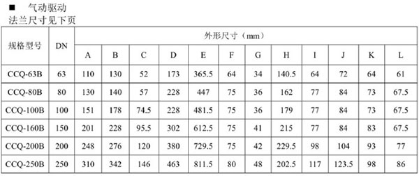 氣動(dòng)超高真空擋板閥