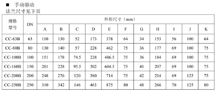 手動(dòng)超高真空擋板閥